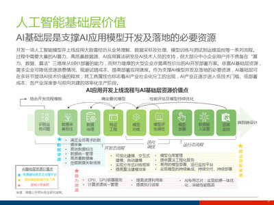 企业AI实战培训课程案例拆解 构建人工智能基础软件的核心路径