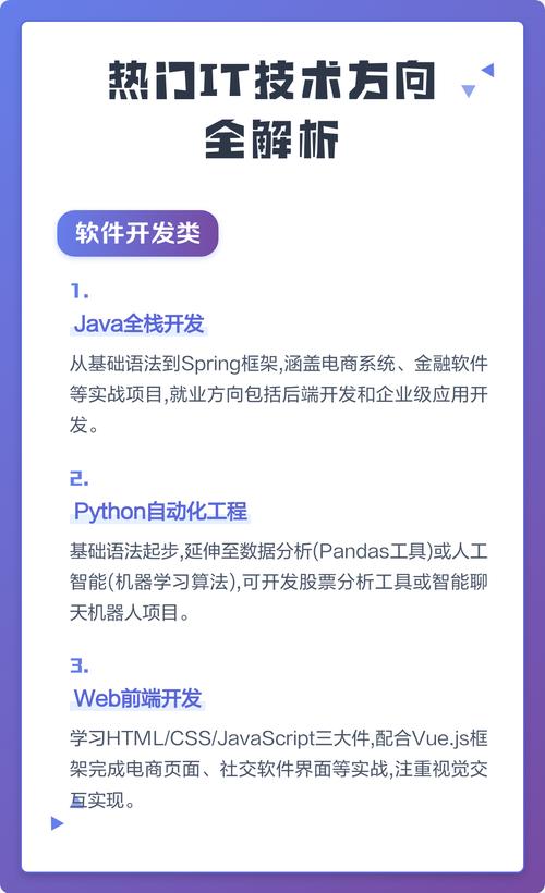 热门IT技术方向全解析 软件开发类之人工智能基础软件开发